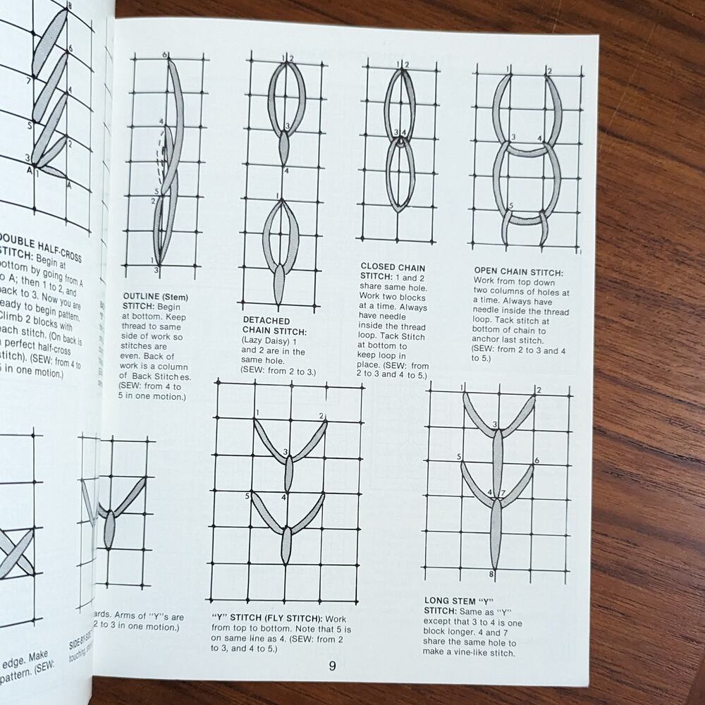 Learn to Opera Stitch Intro Pattern Book 1982 - Picture 2 of 5
